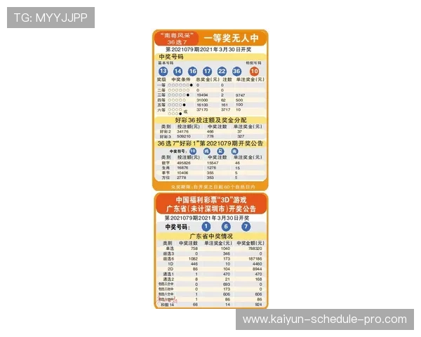 滚球波胆技巧避坑指南 彩票数字高频玩法防骗揭秘